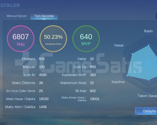 330 KOSTÜM SAYGIN KOLEKSİYONER TEK BAĞ DİREK DEVİR