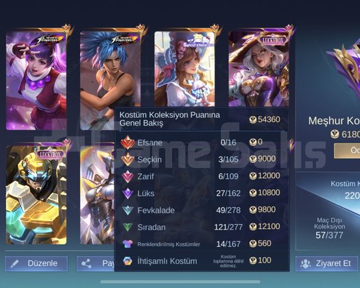 Gui kof karina kof sanrio flo mos lesley luckybox