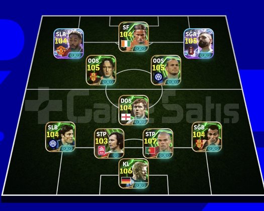KG 3236 4 BOMBACI+SALAH+CUNHA+PEPE+SNEİJDER