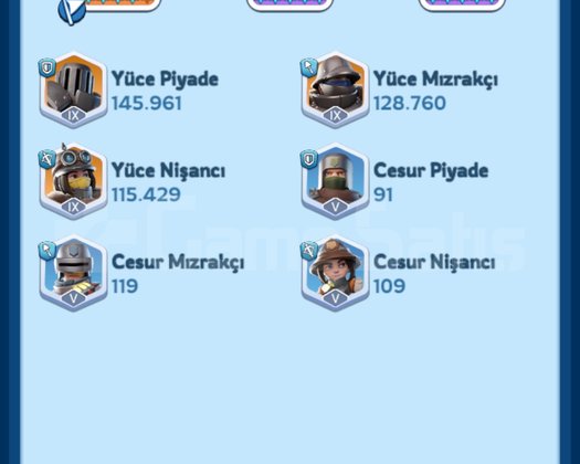 Whiteout Survival 30 Seviye Fırın 63M Güç