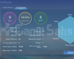 USTA 3 100 KAZANMA ORANLI 10LVL HESAP BAŞLANGIÇ