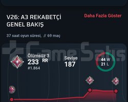 Peak elo 400
