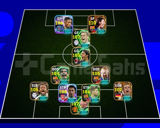 3300+KG 4+ bombacı 110 messi 108 lahm 105 marcelo