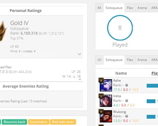 2X GOLD +30 -10 HANMADE 11 SKİN TEK ÇİFT + ESNEK