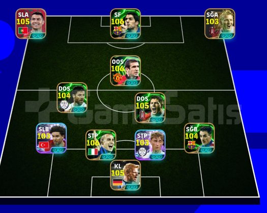 1630 ALTINLI / 3240+ GÜÇLÜ ELİT DREAM