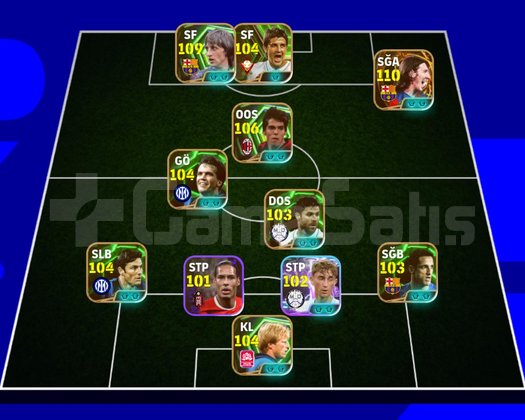 110 Messili eFootball Hesabı