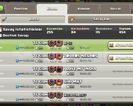 29 SEVİYE TC Clan ACİL