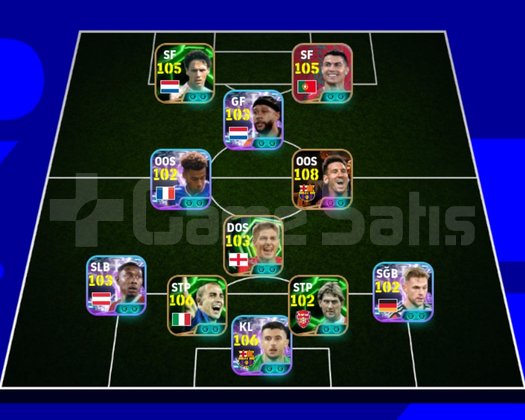 Bombacı 108 lik Messi 105 Ronaldo 106 Garcia