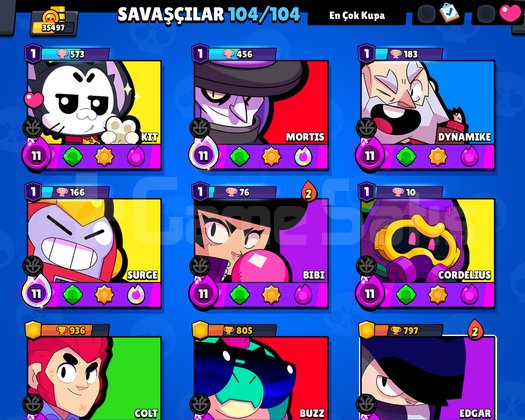 Full artı full hesap