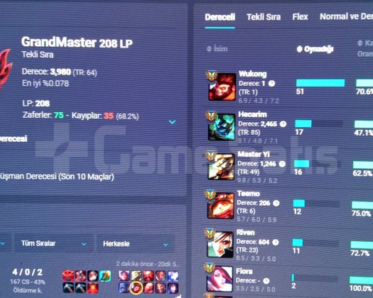 Lol Demir - Bronz - Gümüş - Altın - Plat - Zümrüt