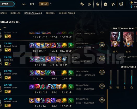 Elo zümrüt ekko otp
