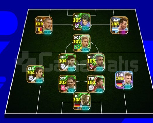 Bonba gibi hesap Edin Hazard 109. Mesi 106.