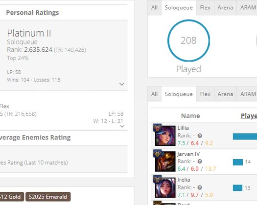 PLAT 2 58 LP S12 ACC HANMADE 85 LVL 21 SKİN