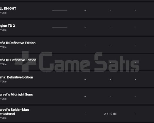 kaçırılmayacak Epic Hesabı | 60+ Oyun | TLOU