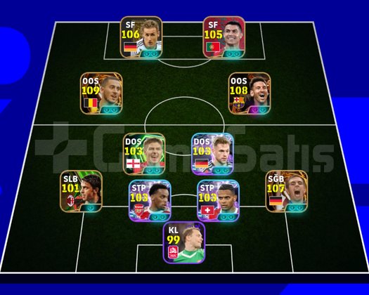 Efootball bombacı Messi 1. Klasman hesap