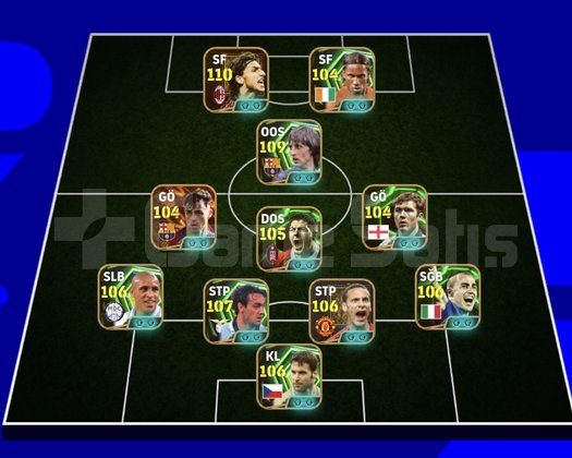 KG 3264 3 BOMBACI+ZLATAN+CRUYF+PEDRİ+CARLOS