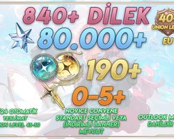 EU UL45+ | 840+ Wish 80000+ Astrite + 190 Tides