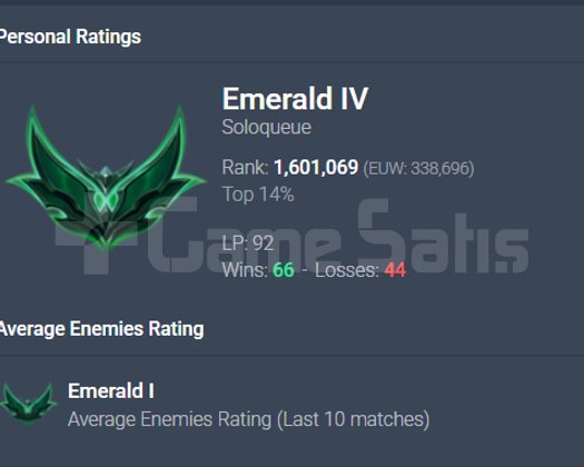 EUW EMERALD 3 NİCK CHANGE 60WR 24 SKİN 13K MÖ S11