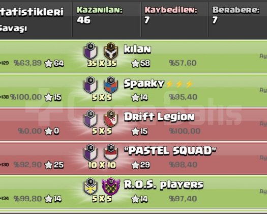 İSİMSİZ SİTEDE TEK KRİSTAL 2 KLAN/ GÜNLÜK TEMİZ