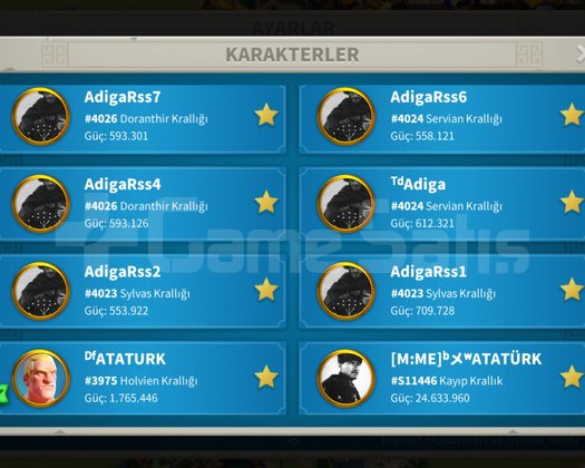 Rise of kingdoms 24m gücünde hesap