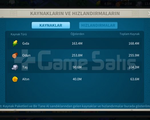 Rise of kingdoms 24m gücünde hesap