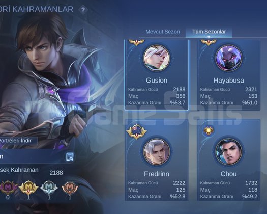 HAYABUSA 11 11 MESHUR TEK BAĞ