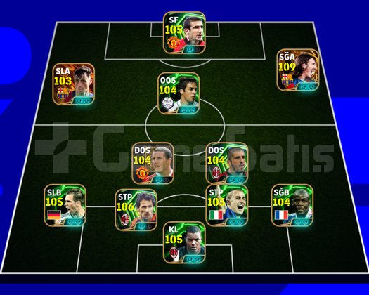 Pes tek bağ hesaplı