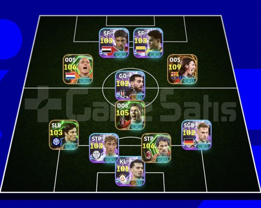 Bombacılar Hesabı ! Bombacı Messi,Neymar,Snejder