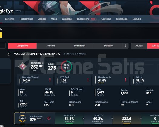 Eski profesyonel oyuncudan boost!