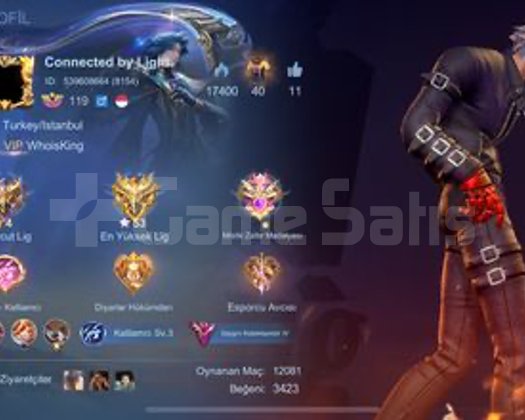 GUS KOF DYROTH GUİLE JHON DİYARLAR HÜKMDARI