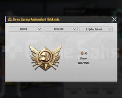 ZİRVE SAVAŞI İLK 500 NİHAİ ÜNVAN