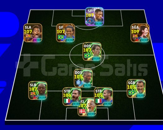 110 messi