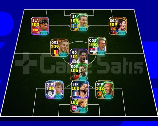 3221 110 Messi 109 hazard 109 Zlatan tek bağ
