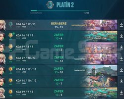 Plat 2 Yüksek mmr