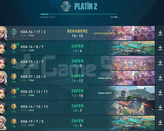 Plat 2 Yüksek mmr