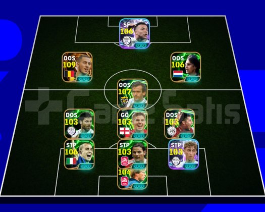 3242 efootball hesabı