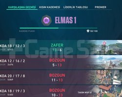 Yeni Sezon Dia1 50kp