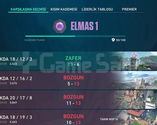 Yeni Sezon Dia1 50kp
