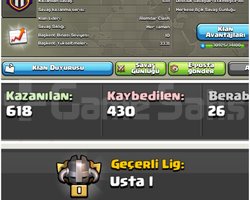 28 LEVELTRUVA ATI | TÜRKİYENİN EN İYİLERİ