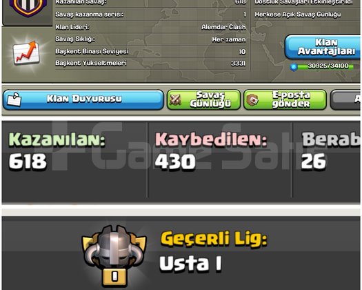 28 LEVELTRUVA ATI | TÜRKİYENİN EN İYİLERİ