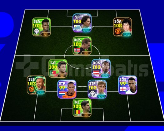3153 efootball hesapı 108 best