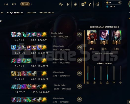 EUW 88 lvl Unranked Fresh| 74 Şampiyon 13 kostüm