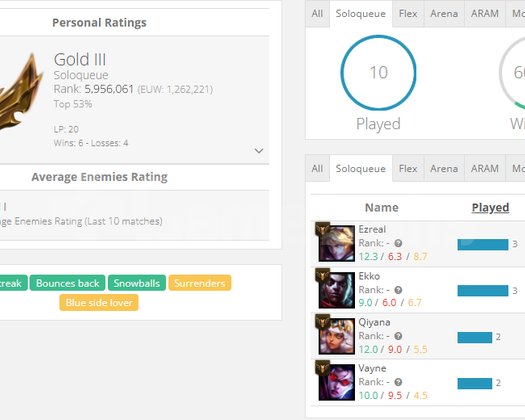 WEST GOLD 3 60 WR +30 LP GAİN EFSANE SKİNLER