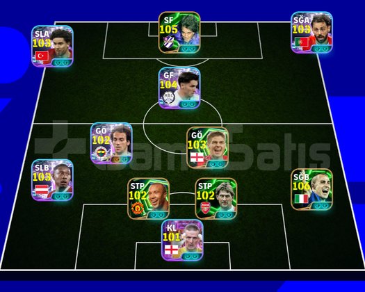 Pes satılık hesap