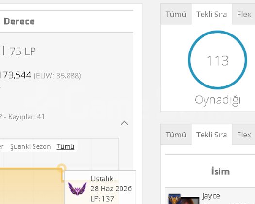 Euw Dia1 Erime +35 LP High MMR Hesap 65 WR