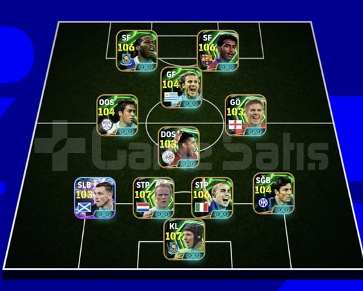 KG 3233 3 BOMBACI+DROGBA+ROMARİO+CECH+KOEMAN