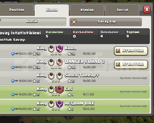 ŞAMP 3 LİGİ BAŞKENT MAX KS YENİLGİSİ YOK