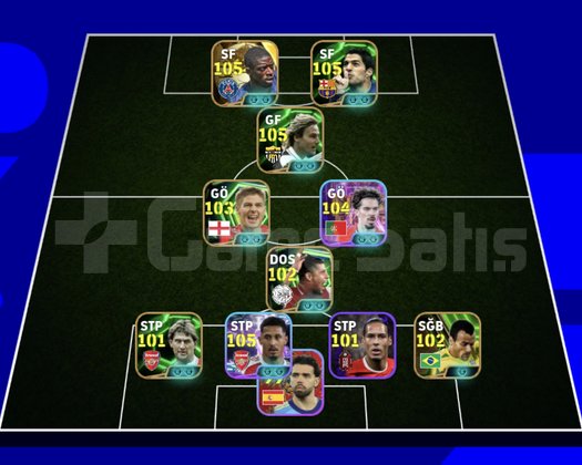 1950+ rating Ballon dOr Dembele