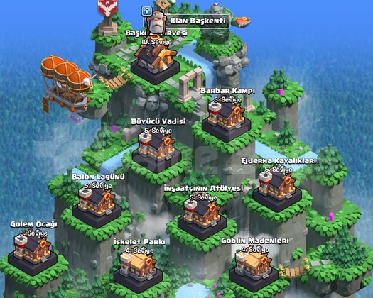 23 LVL BAŞKENTİ MAX KLAN