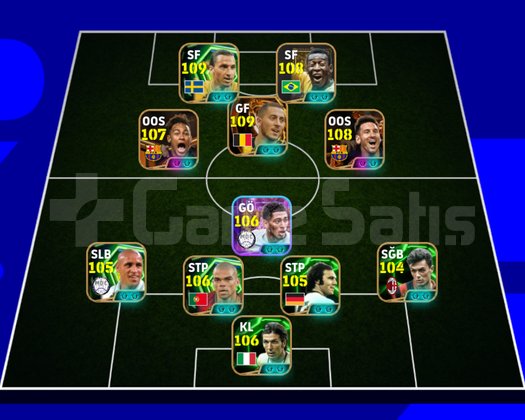 eFootball 2026 Süper Kadro | 3297 Kolektif Güç